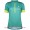 2018 Scott ENDURANCE 30 baltic turquoise Damen Fahrradbekleidung Radtrikot Satz Kurzarm